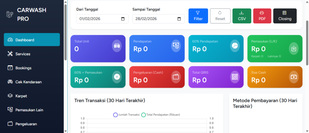 Jasa Pembuatan Aplikasi Car Wash Batam