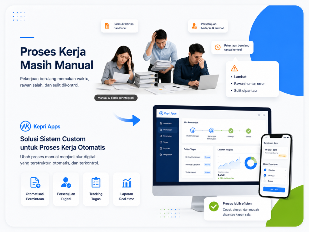 Jasa Pembuatan Website di Batam, Beranda, KepriWebsite Jasa Pembuatan Website di Batam, Beranda, KepriWebsite