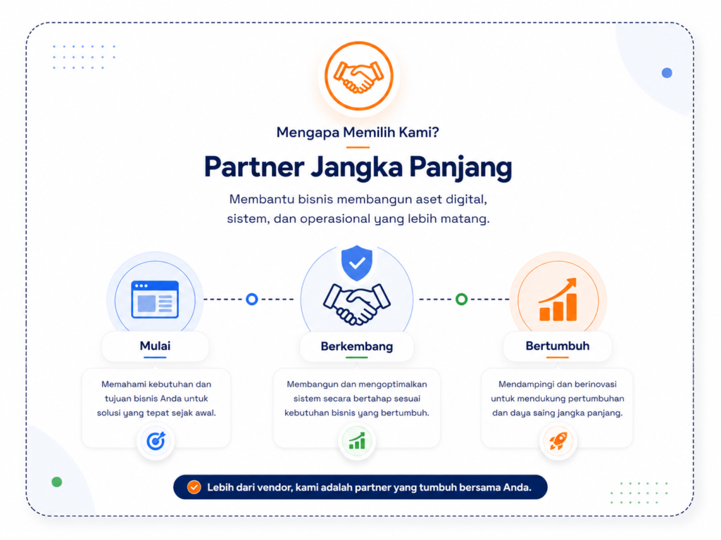Tentang Kami Kepri Website, Tentang Kami, KepriWebsite