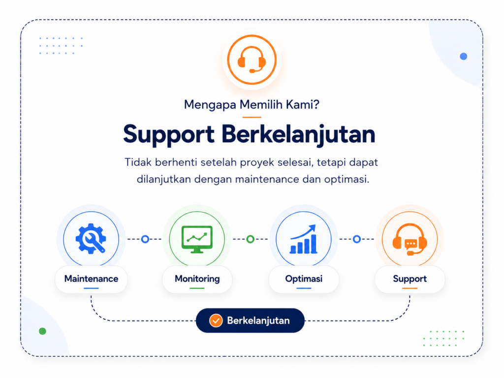 Tentang Kami Kepri Website, Tentang Kami, KepriWebsite