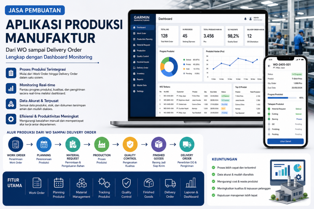 Jasa Pembuatan Website di Batam, Beranda, KepriWebsite
